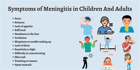 symptoms of meningitis from sinus infection